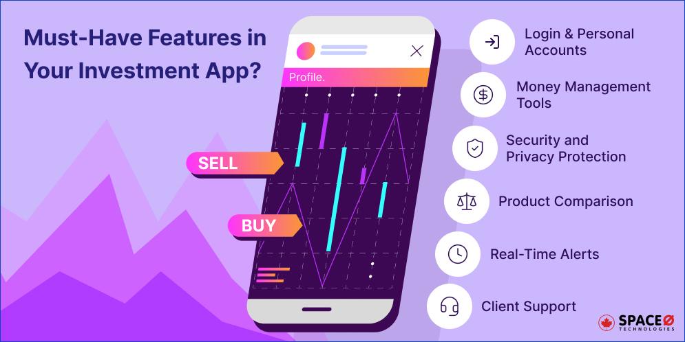 Must-Have Features in Your Investment App_