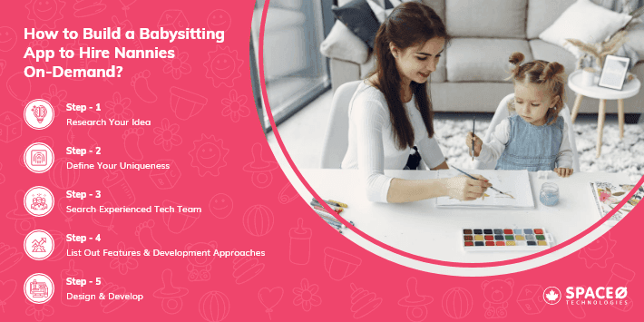 How to Build Babysitting App Like Uber