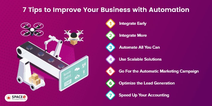 Tips to Improve Your Business with Automation