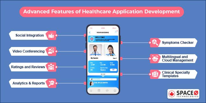 Advance Features of Healthcare App Development