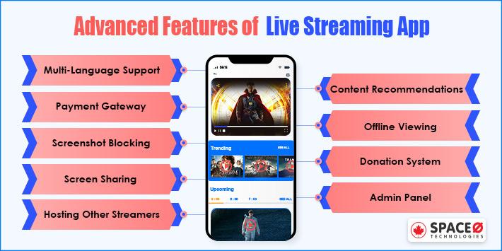 Advanced Features of Live Video Streaming App