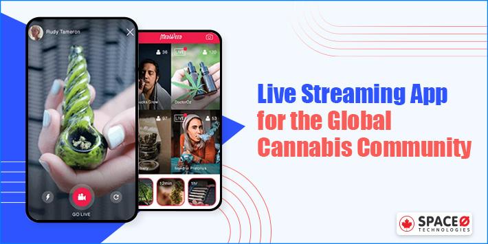 Live Streaming App Developed By Us