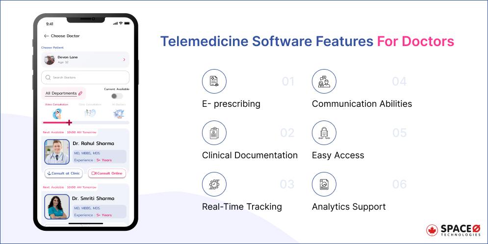 Telemedicine App Features For Doctors