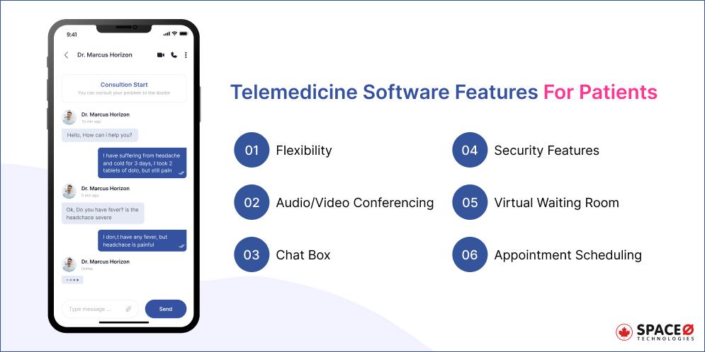 Telemedicine Software Features For Patients