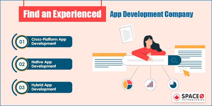Find an experienced app development company