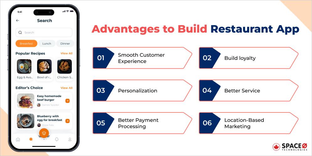 Advantages to Build Restaurant App