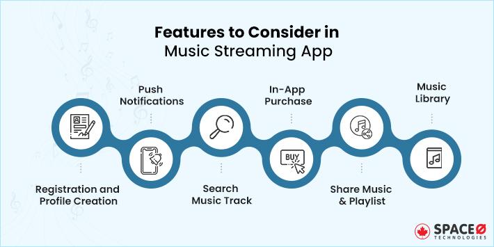features to consider in music streaming app