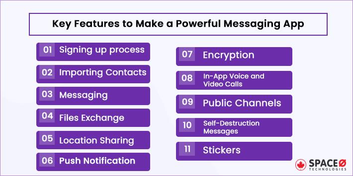 key features to make a powerful messaging app