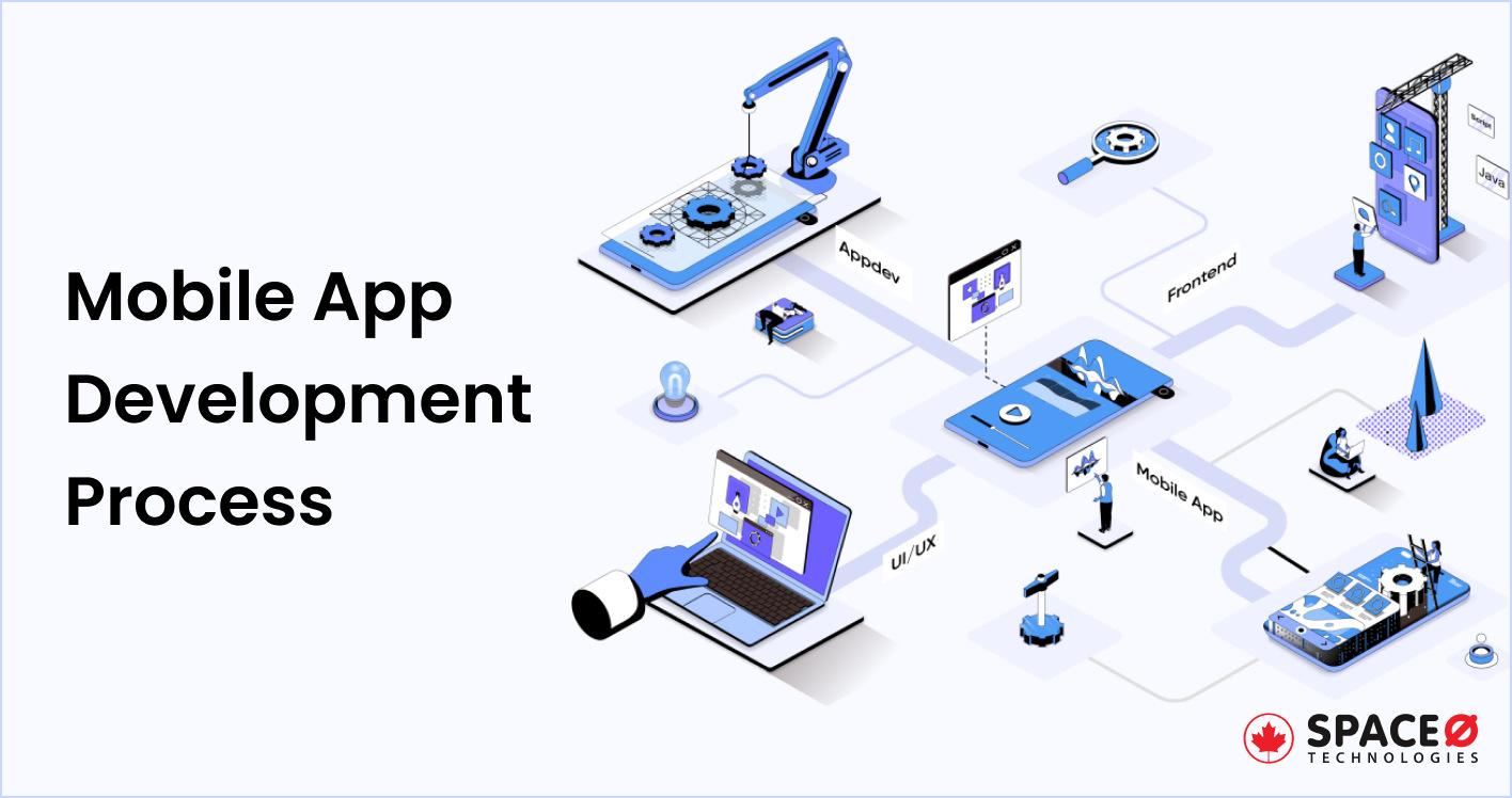 Mobile Application Development Process