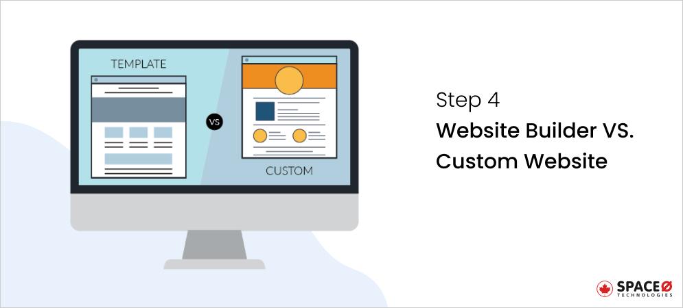 Website Builder or Customized Website