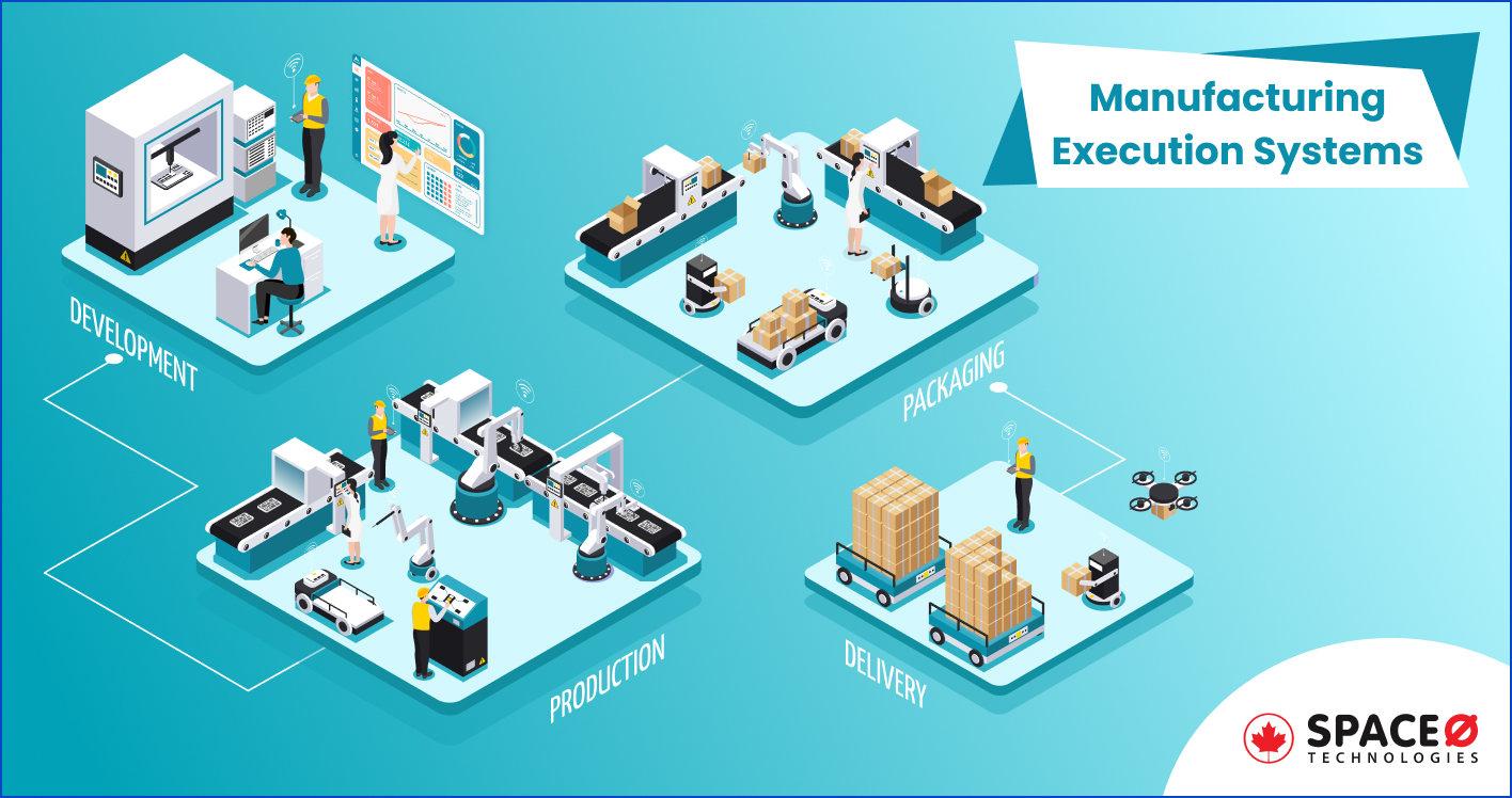 What is the Manufacturing Execution System