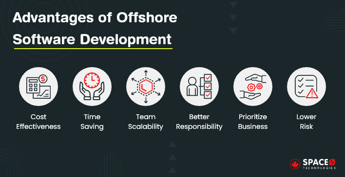 Advantages of offshore software development