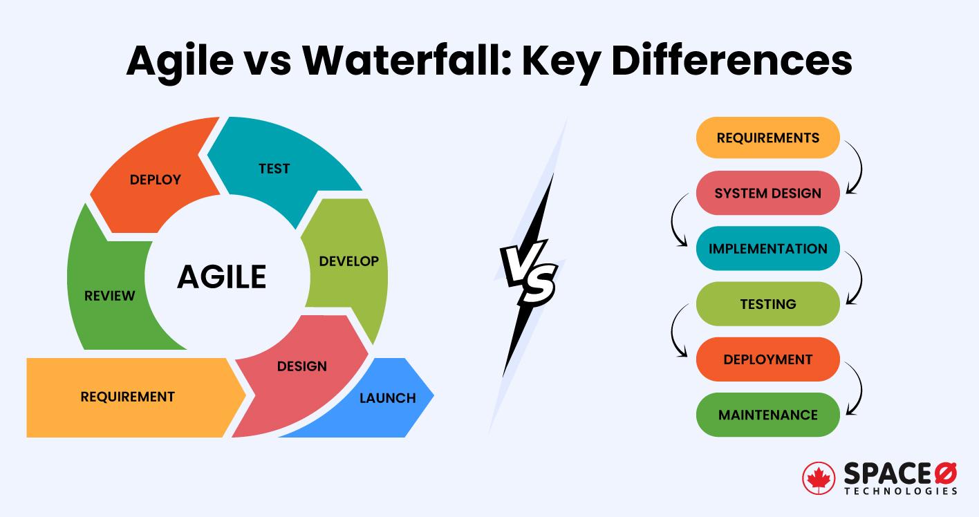 Agile-vs-Waterfall-Key-Differences