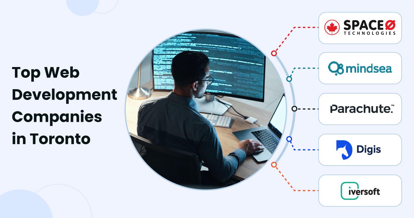 Top Web Development Companies in Toronto