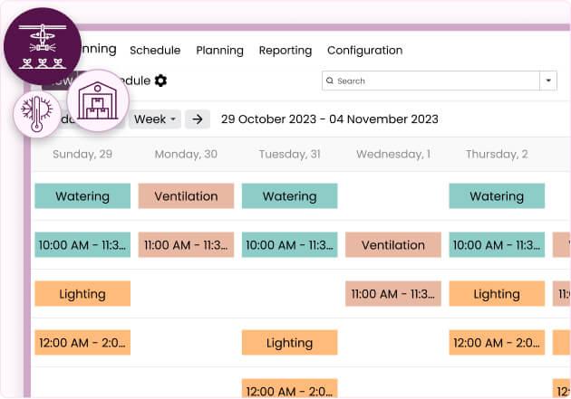 Optimized Crop Scheduling and Resource Control
