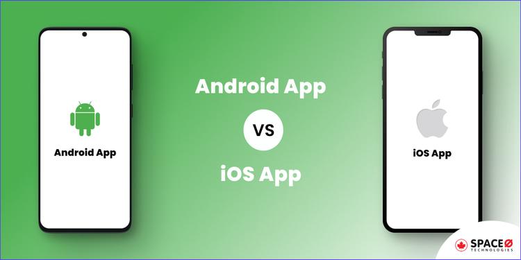 App Development Cost in 2025: [Detailed Cost Breakdown]