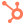 HubSpot
