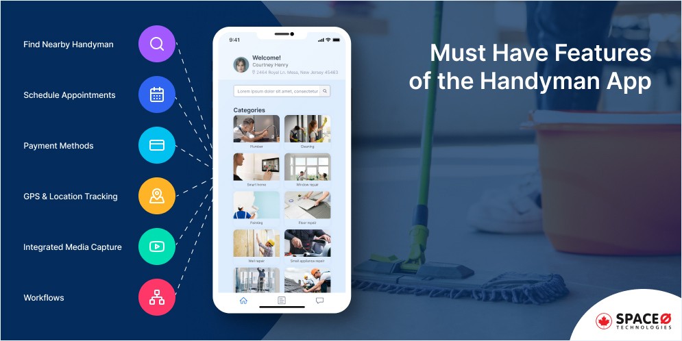 Must-Have Features of the Handyman App