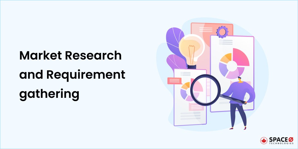 Market Research and Requirement gathering