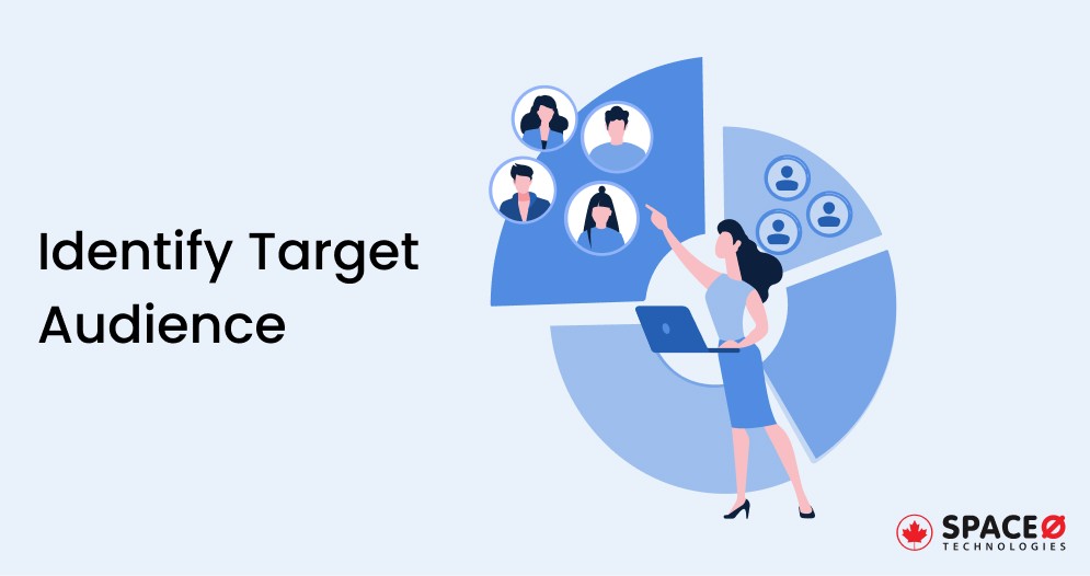 Identify Target Audience