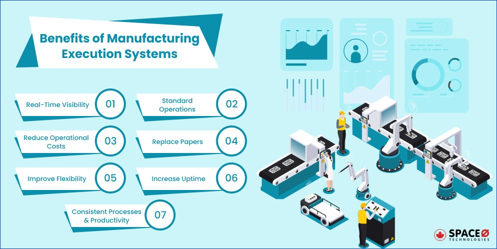 Benefits of Manufacturing Execution Systems