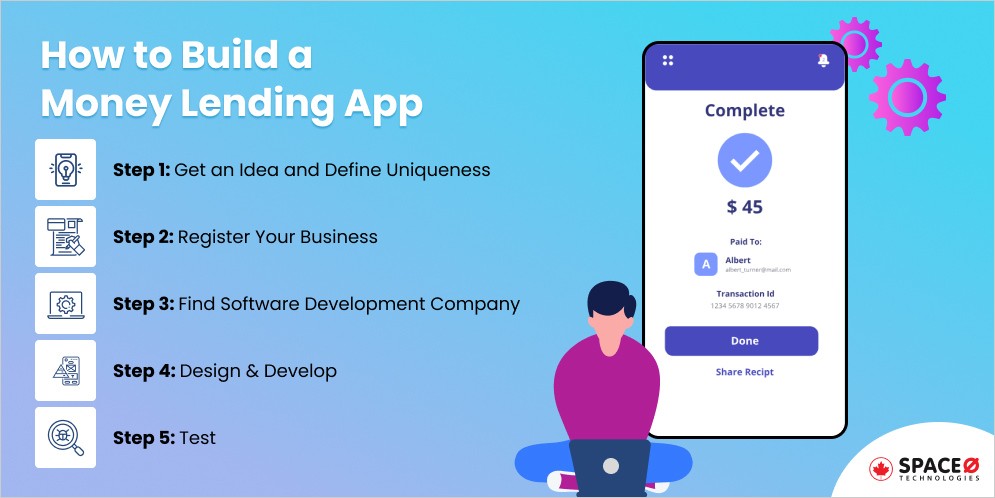 How to Create a Money Landing App
