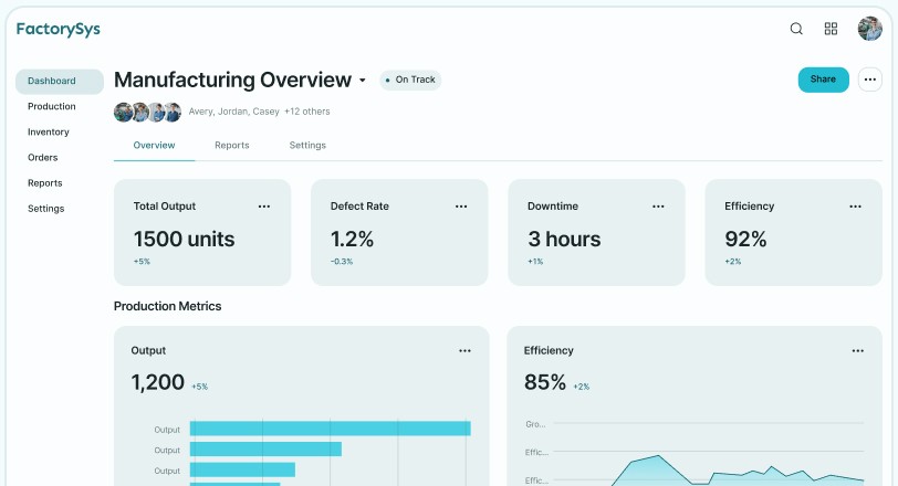 ERP System for Manufacturing