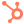 HubSpot