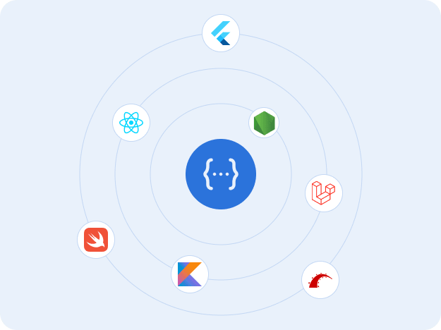 What Sets Our Development Team Apart