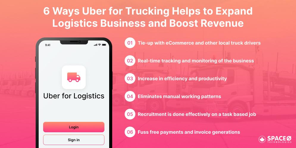 6 Ways Uber for Trucking Helps to Expand Logistics Business and Boost Revenue