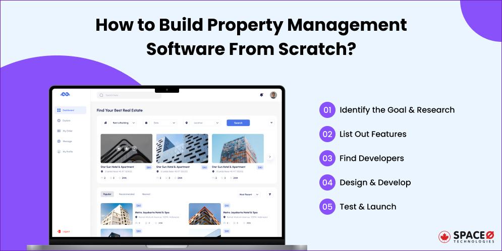 How to Build Property Management Software From Scratch