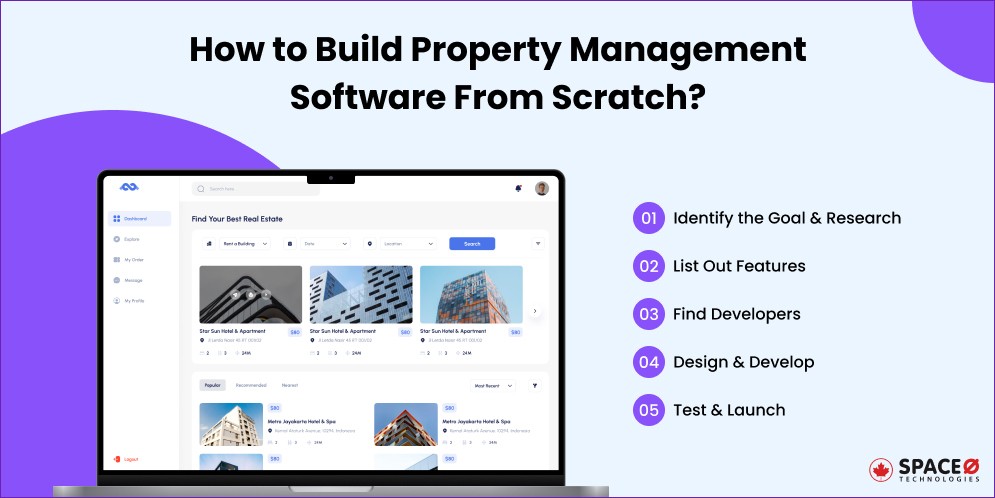 How to Build Property Management Software From Scratch