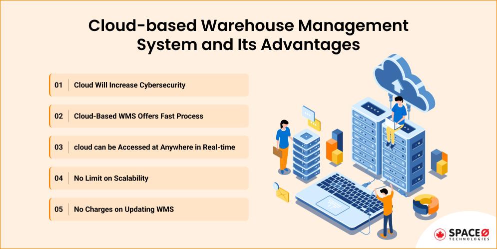 Cloud-based Warehouse Management System and Its Advantages