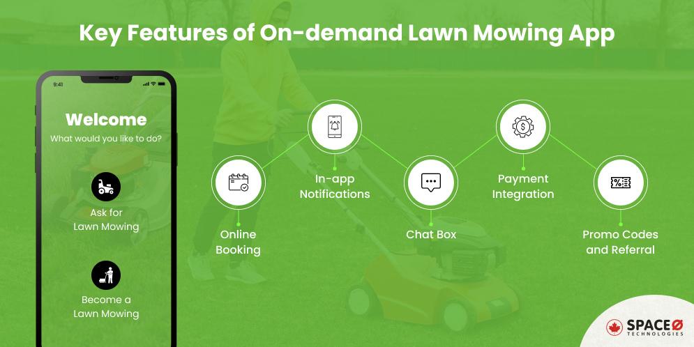 How to Build an Uber-like On-demand Lawn Mowing App and What are the Key Features