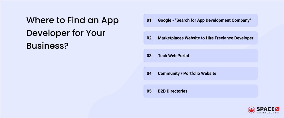 Where to Find an App Developer?