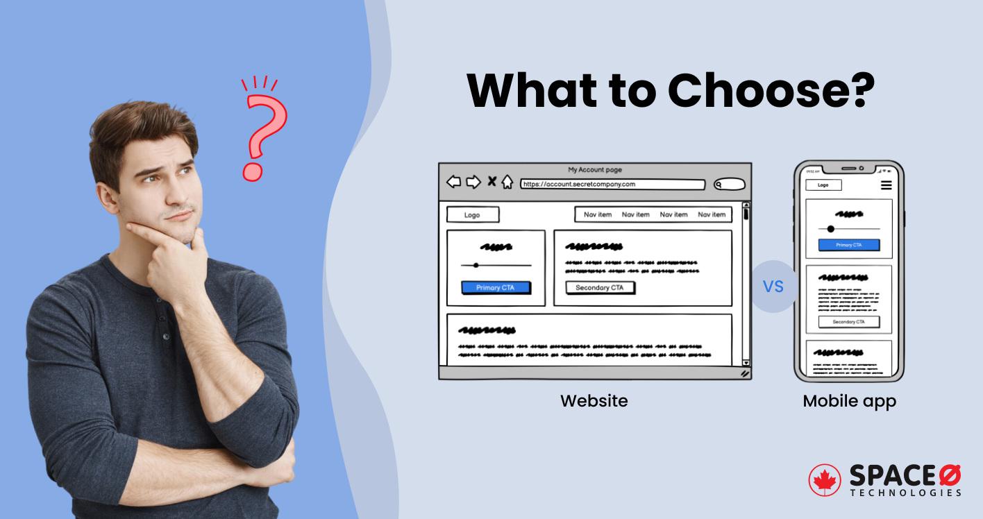 Mobile App vs Website_ What to Select for Your Business
