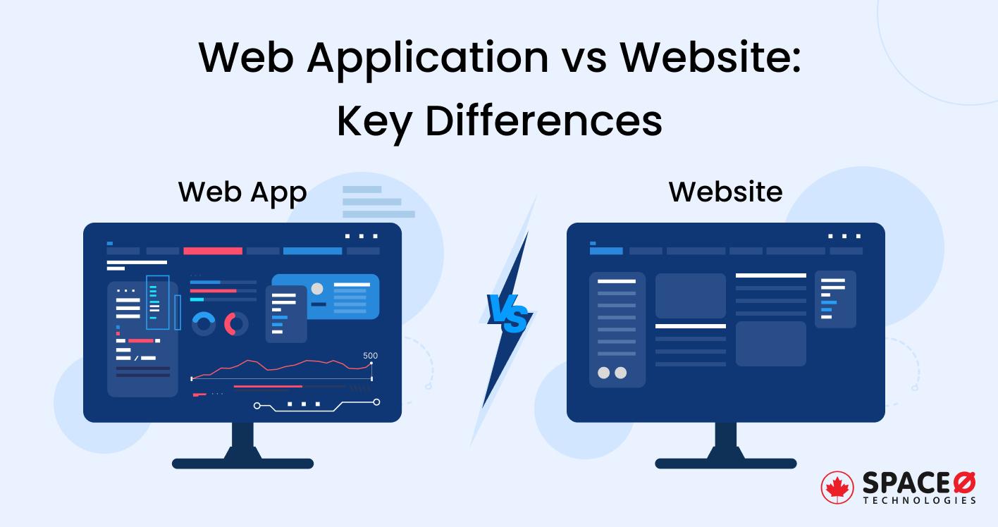 Website vs Web Application_ Understanding the Core Differences
