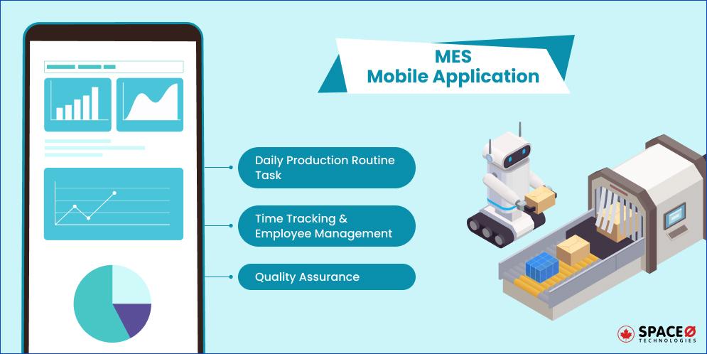 Manufacturing Execution System (MES) Mobile Application
