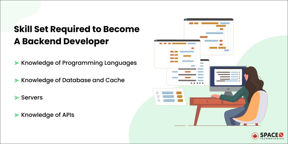 Skill Set Required to Become A Backend Developer