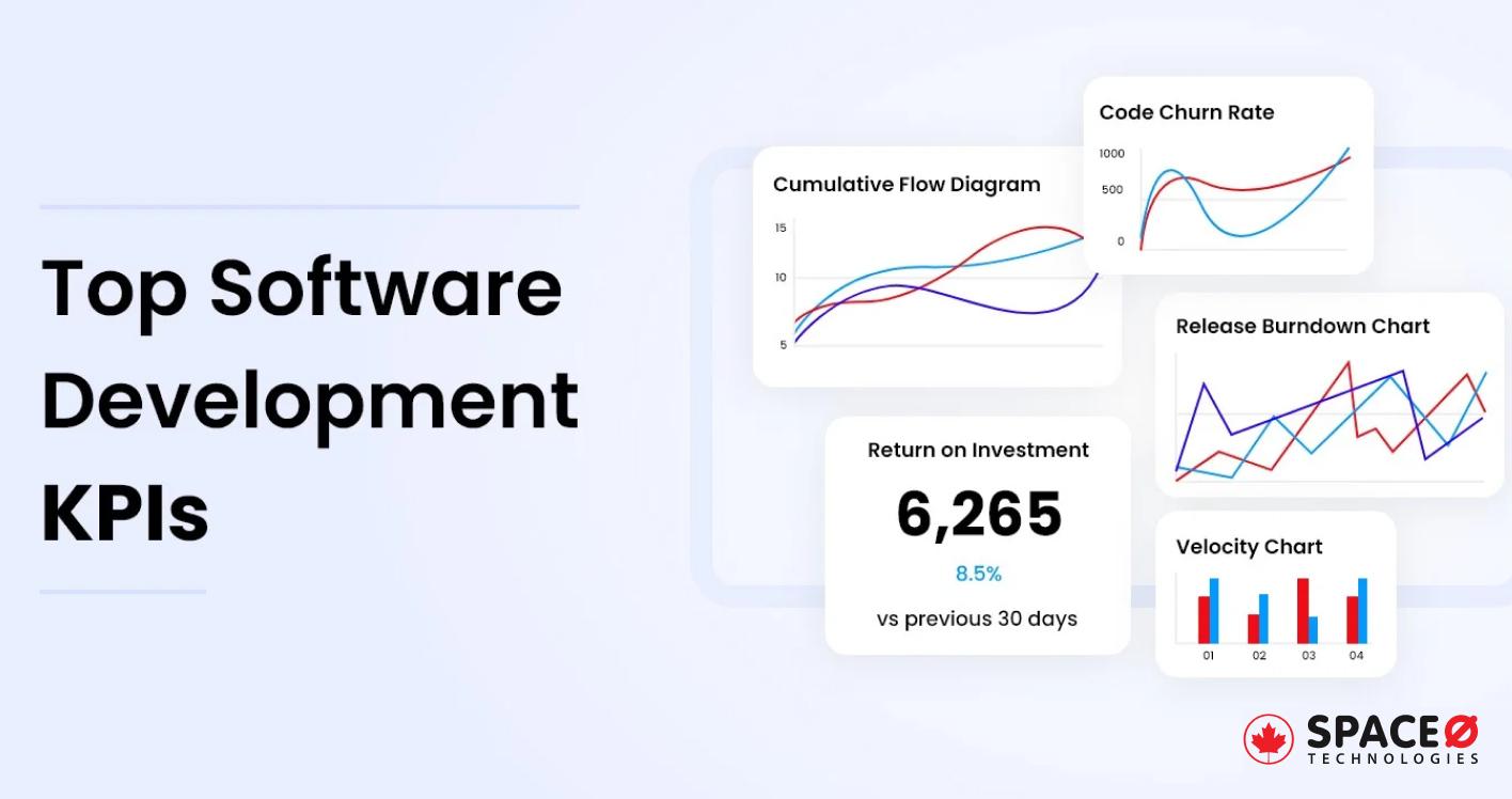 13 Top Software Development KPIs to Measure Performance