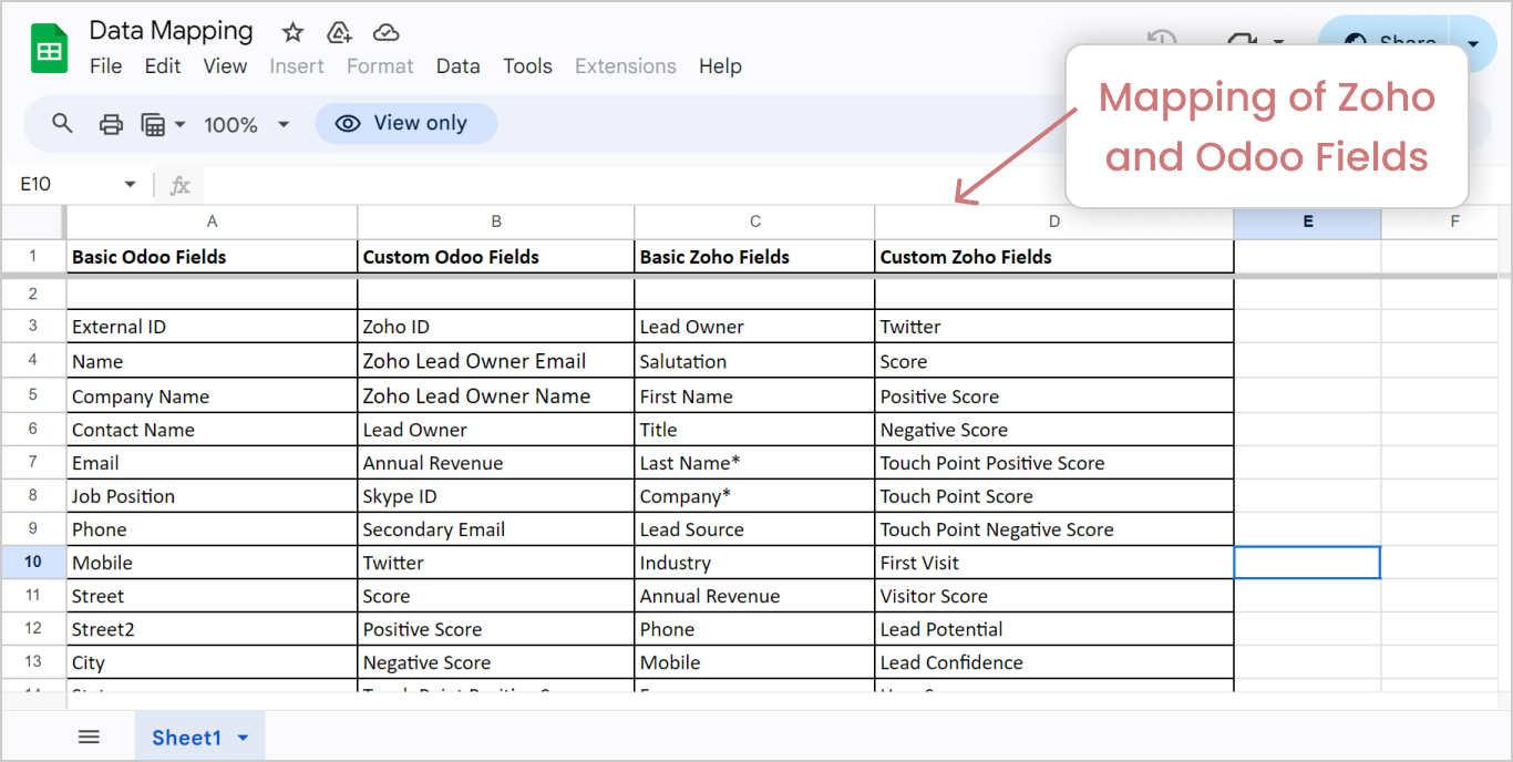 Map Your Data Fields From Zoho CRM to Odoo CRM