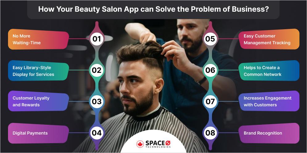how salon app can help solve business problems
