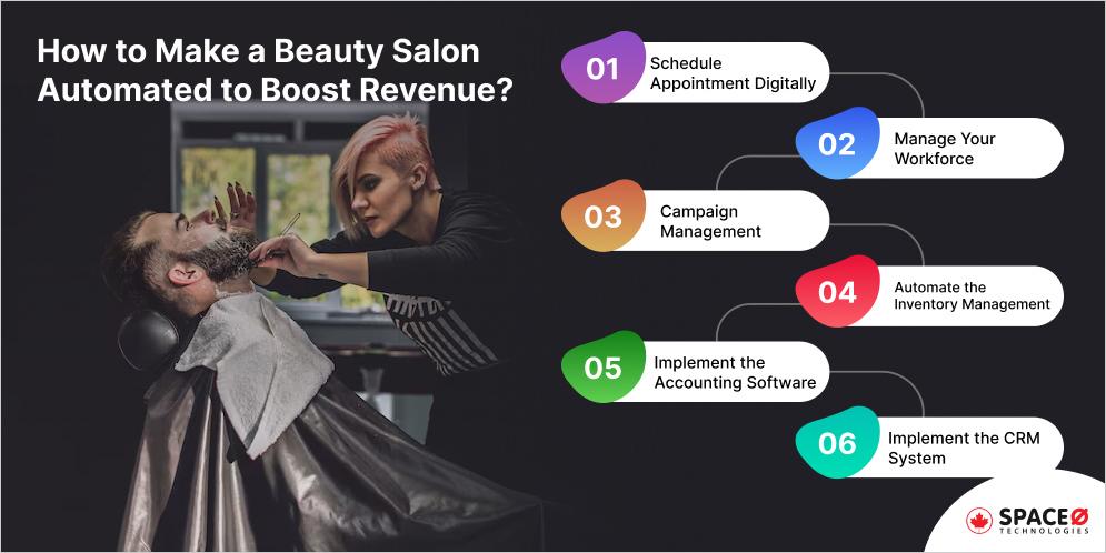 boost revenue from beauty salon app development
