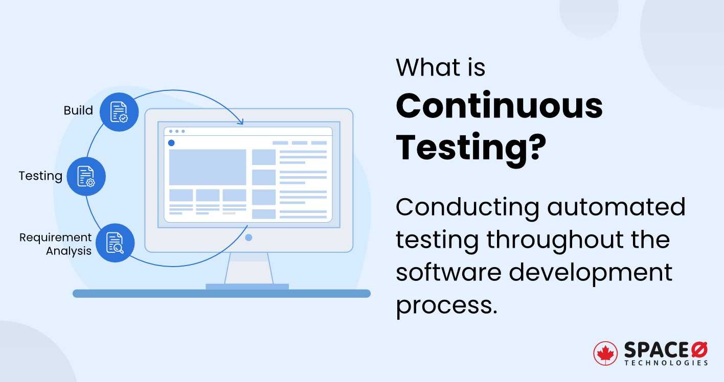 What is Continuous Testing