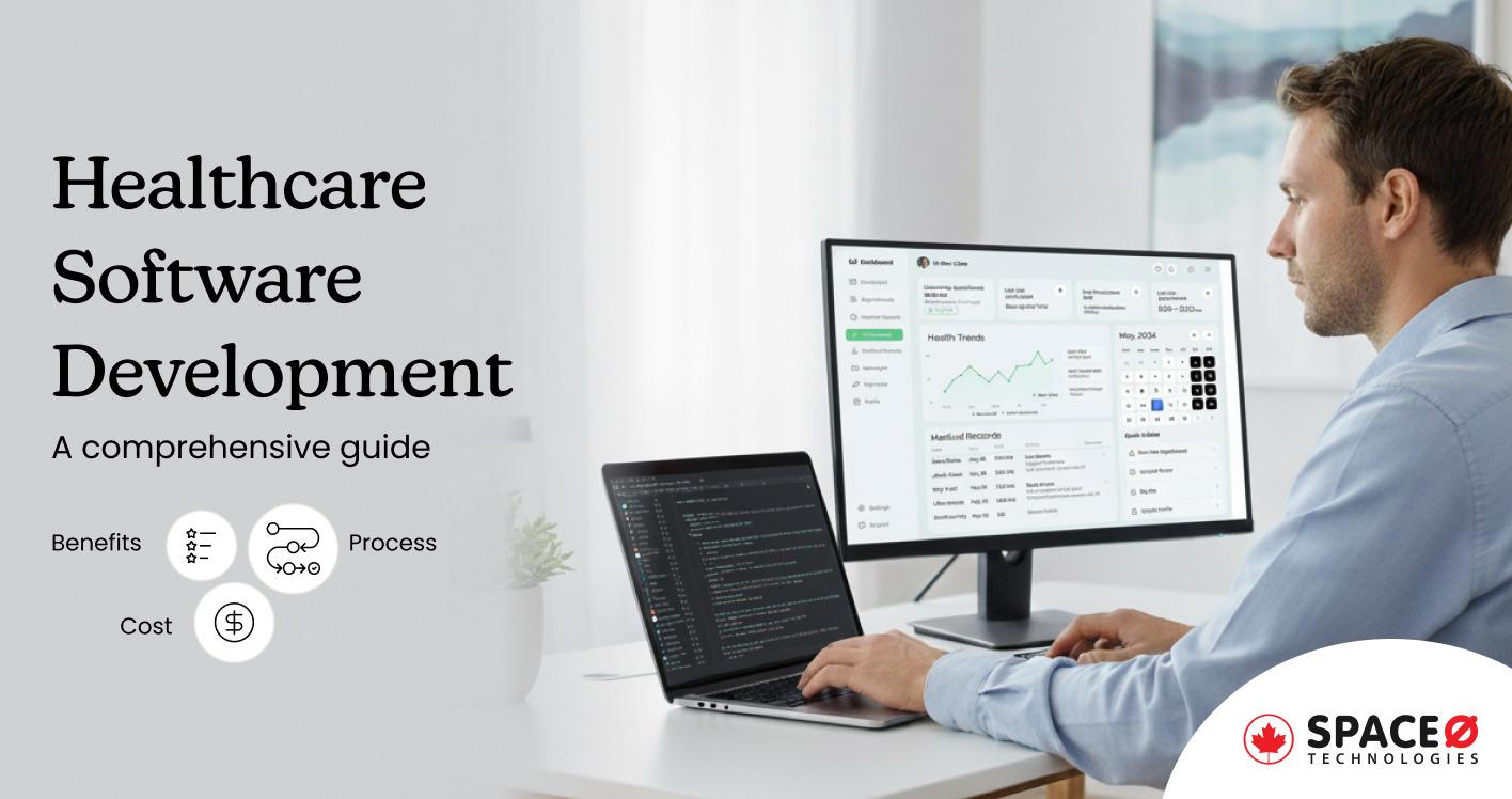 Healthcare Software Development Explained_ Types, Process, Cost, and Benefits