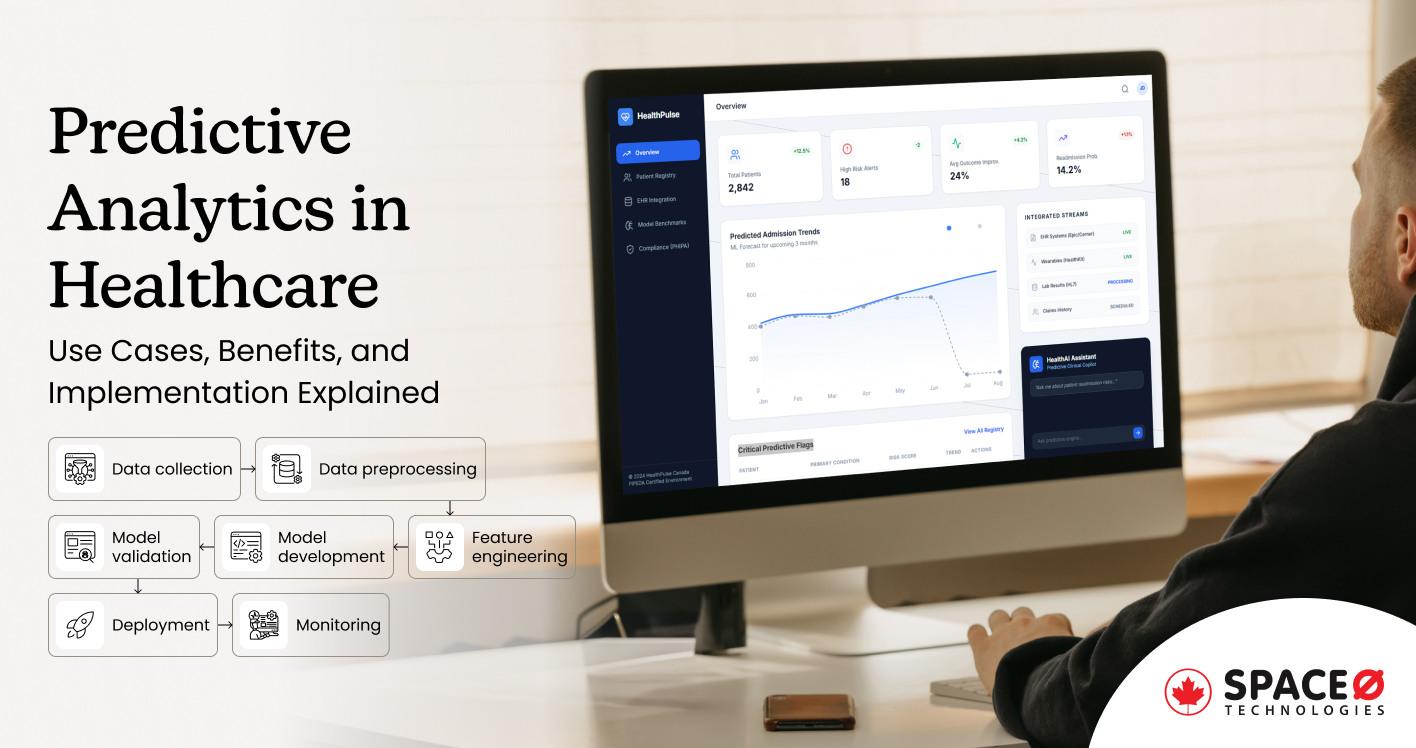 Predictive Analytics in Healthcare Use Cases, Benefits, and Implementation Explained