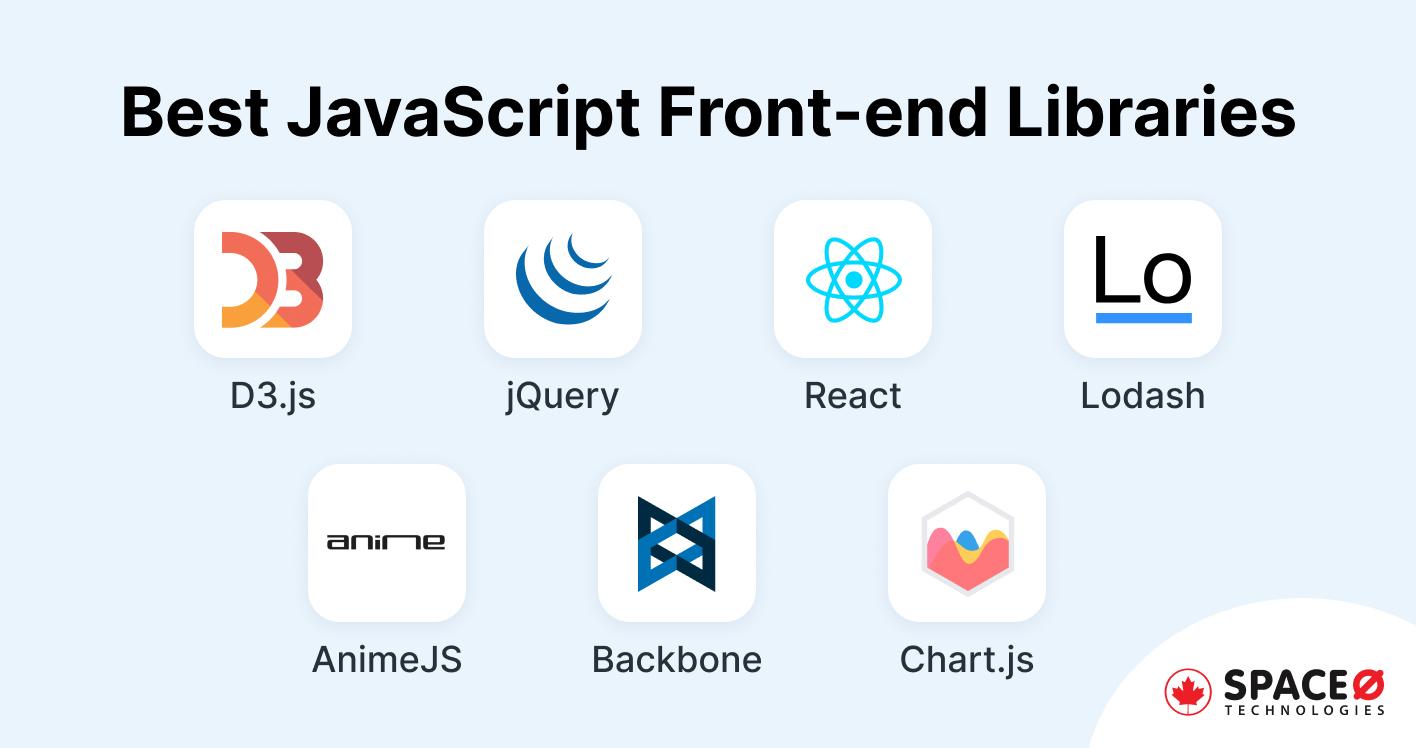 7 Best JavaScript Front-end Libraries in 2025