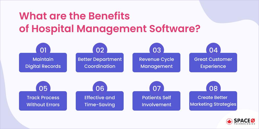 What is a Hospital Management System? (+How it Works)