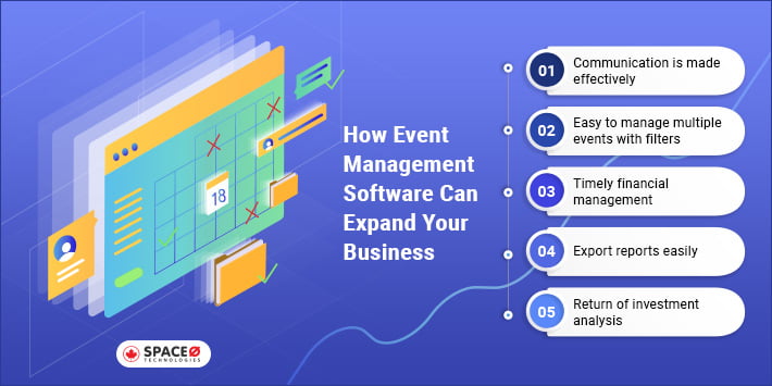 Build Event Management Software that Will Expand Your Business