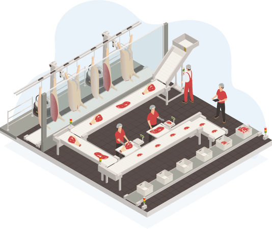 Meat Processing and Packaging